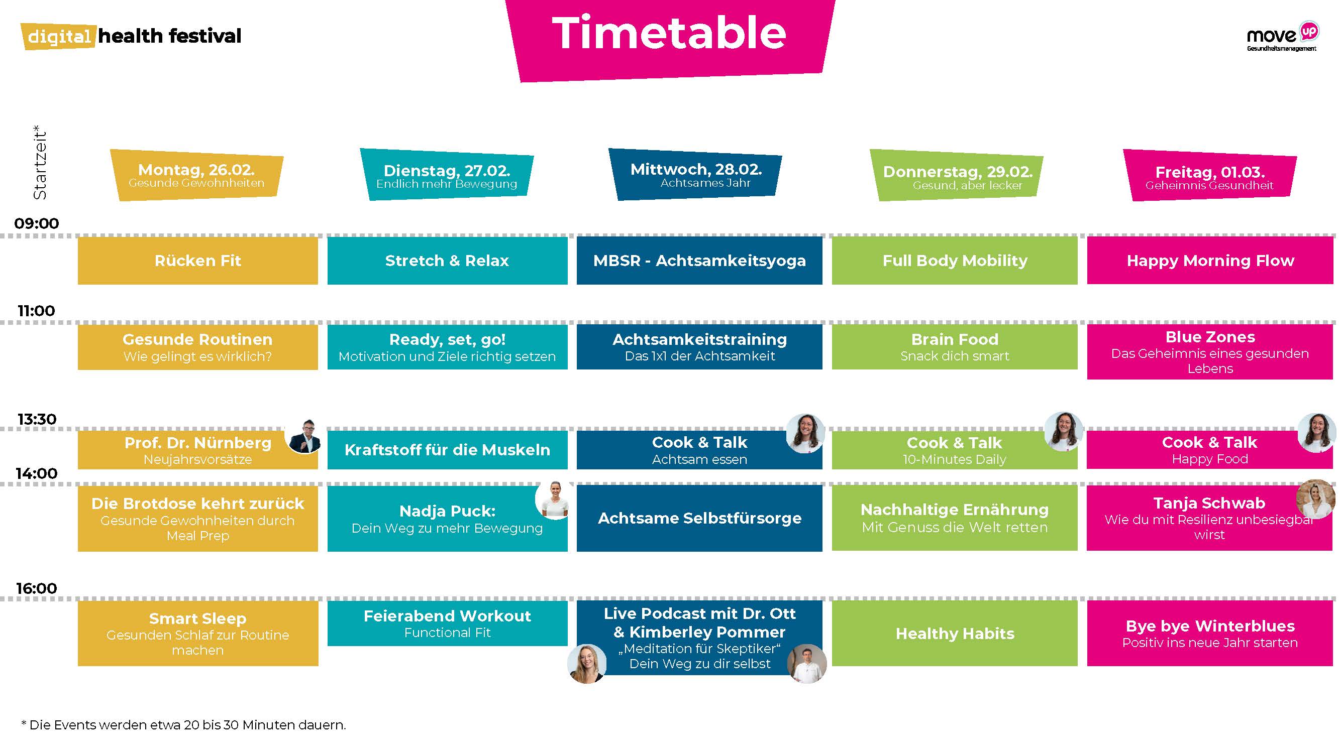 Timetable DHF.jpg